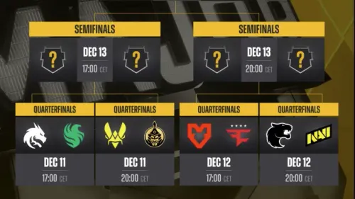 The Budapest Major quarterfinals delivered crushing upsets as FaZe and NAVI dismantled favorites MOUZ and FURIA, turning expert predictions into dust and proving that momentum trumps rankings when elimination looms.